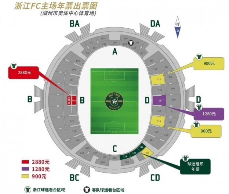 上赛季常规赛最后一场，洛夫顿曾砍下了42分14板，预计他会引起其他球队的兴趣。